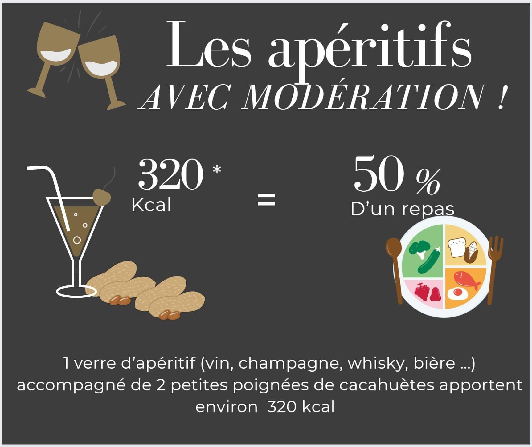 Les apéritifs des bombes caloriques