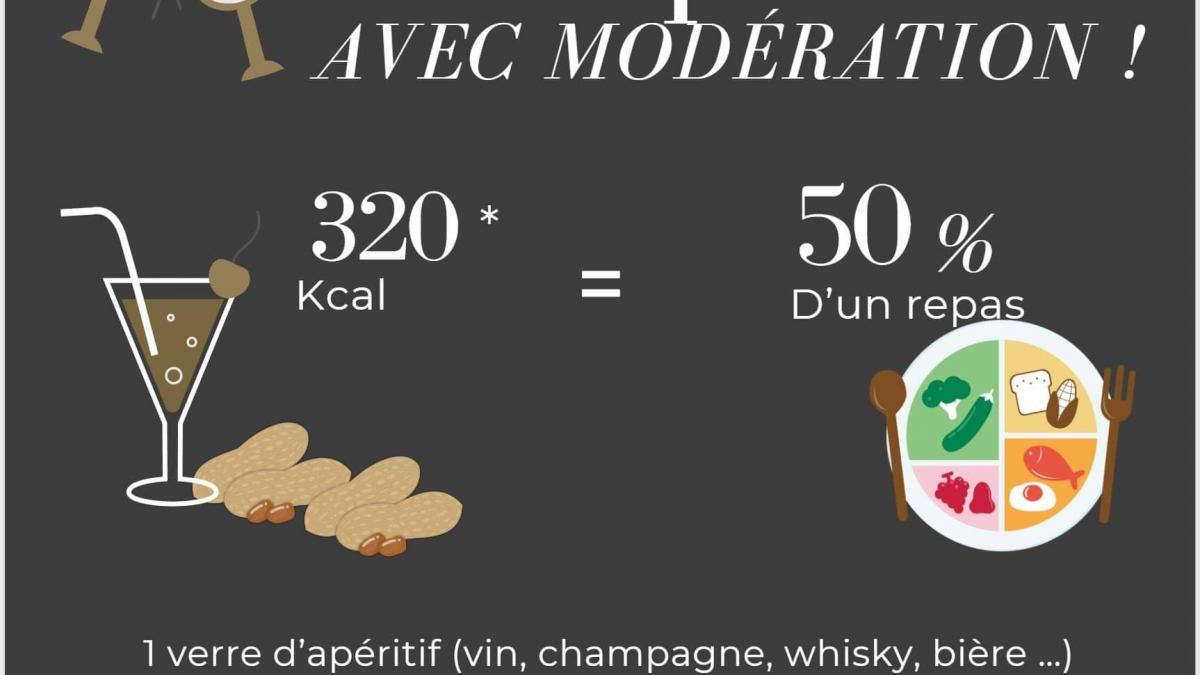 Les apéritifs des bombes caloriques