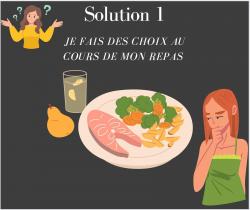 Apéritifs - des solutions possibles - Ophélie LAMOTTE